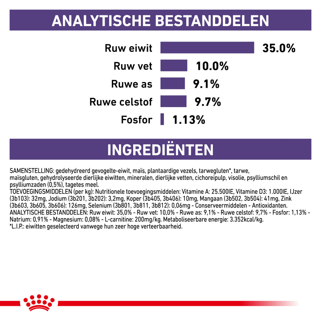 Royal canin neutered satiety clearance balance 1 5 kg