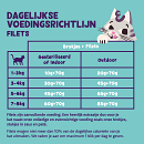 Edgard & Cooper kattenvoer Tonijn en Garnaal Filets 70 gr