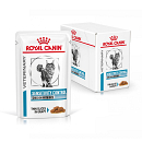 Royal Canin Kattenvoer Sensitivity Control <br>12 x 85 gr
